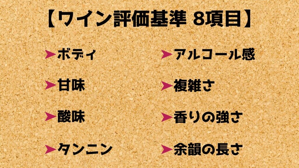 コルクボード　ワイン　評価基準　8項目